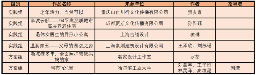 2等.png