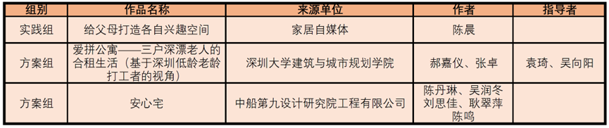 4等.png