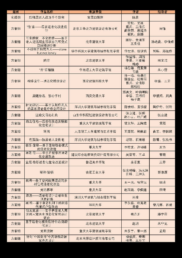入围.png