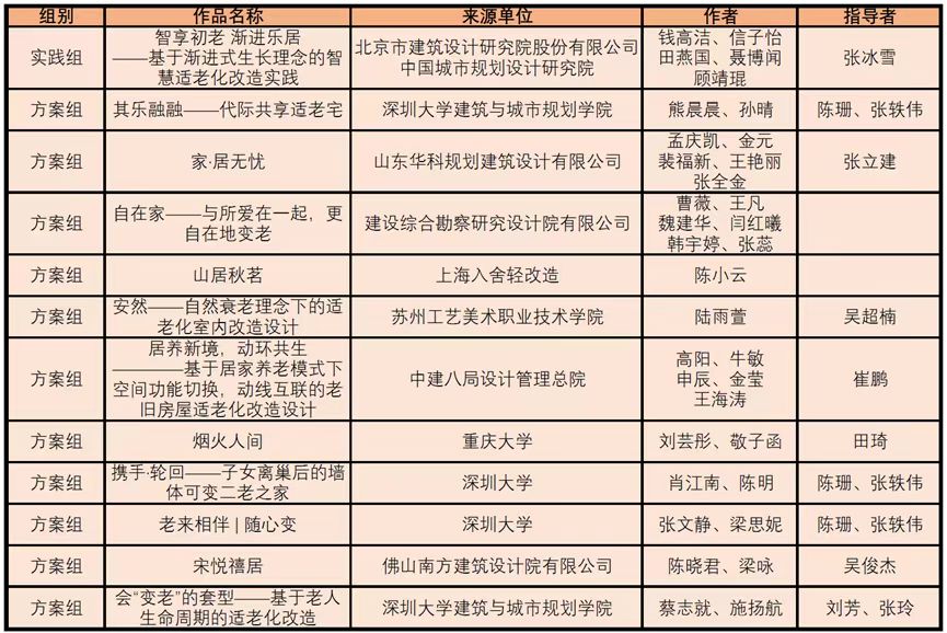 3等.jpg